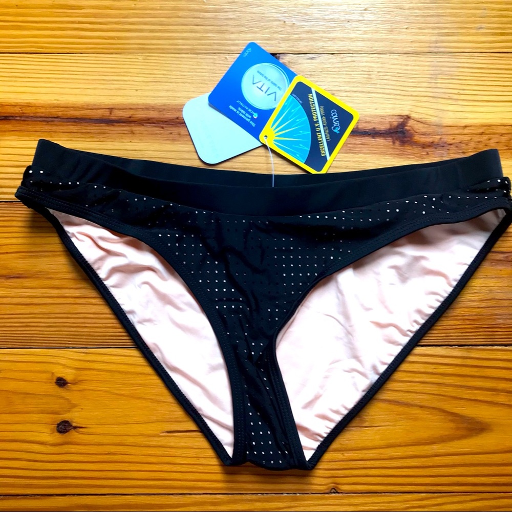 Fabletics Black Nude Bikini Bottoms, NWT, L